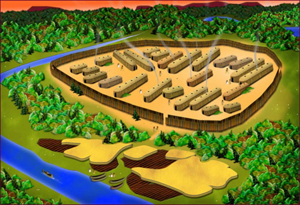 Histoire de Montréal des origines iroquoienne à aujourd'hui (chronologie complète) 1 Village iroquois Copier